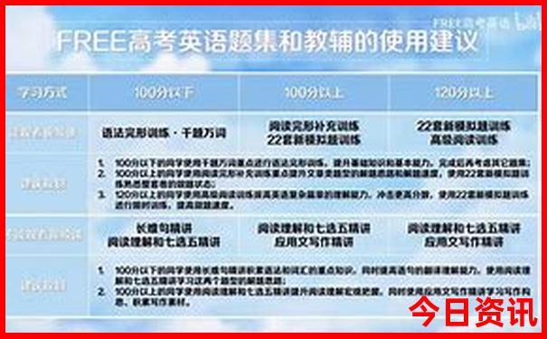 7月份长白山旅游攻略